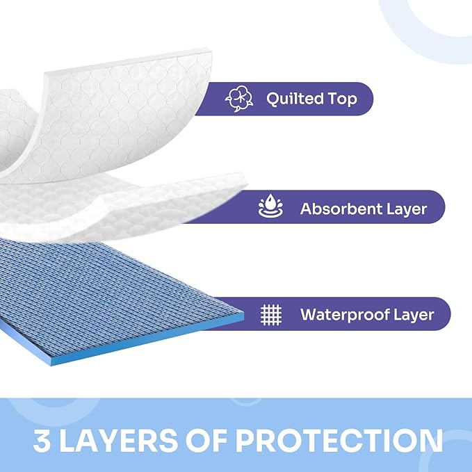 Heavy Absorbency Bed Pads, Washable and Reusable Incontinence Underpads, 34"X76" (1 Pack), Waterproof Sheet and Mattress Protectors