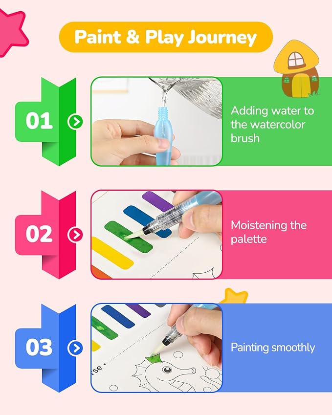 TECJOE 3 Pack Paint with Water Coloring Books for Toddlers, Watercolor Paint Set with 6 Brushes, Painting Activity for Kids Ages 4 5 6 7 8, Birthday Gifts Arts & Crafts Toy, Princess, Forest & Sea