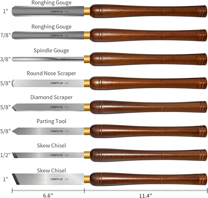 8pcs HSS Wood Turning Tools Lathe Chisel kit with Beech handle