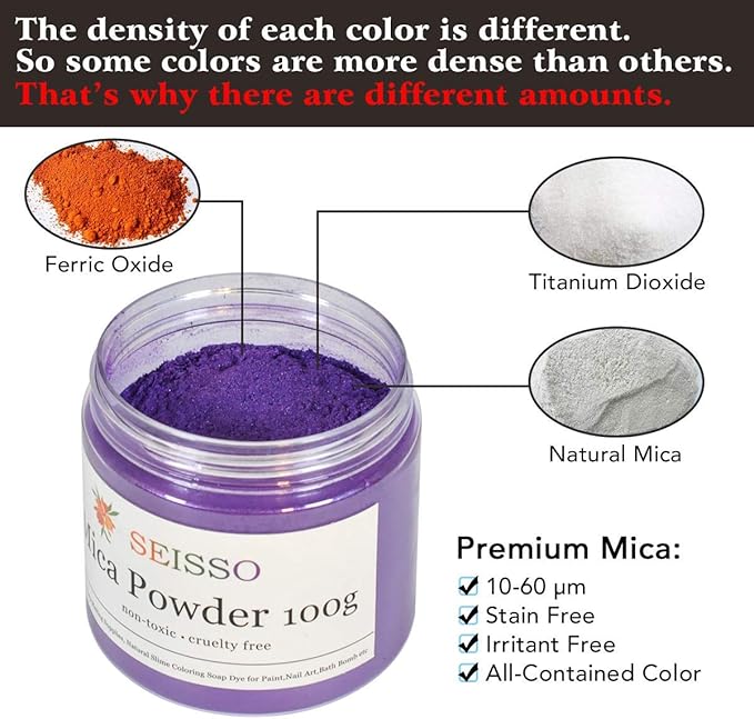 Purple Mica Powder for Epoxy Resin 3.5 oz /100g Powdered Pigment for Soap Colorant Bath Bomb Dye, Cosmetic Grade for Lip Gloss, Acrylic Nails Polish, Craft Projects