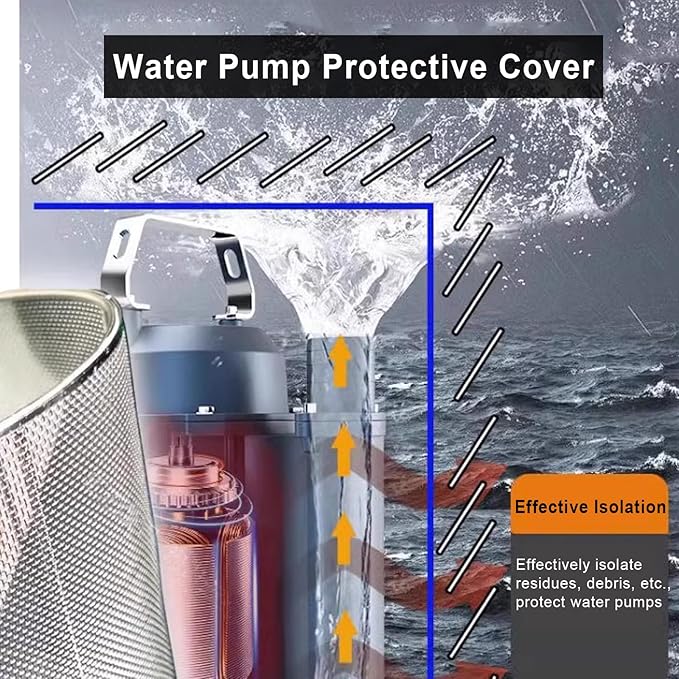 Stainless Steel Pump Filter Cover Water Pump Protective Cover Sump Pump Anti-Clogging Outdoor 1mm Mesh Pump Cover Barrier Durable And Strong For Septic Tanks Farm Irr(Size:30x50cm/11.8"x19.6",Color:B)