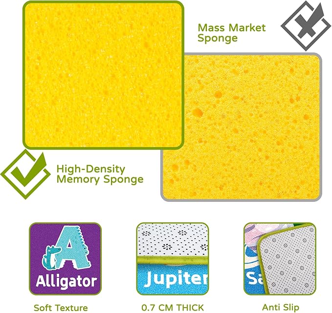 Kids Rug for Playroom, Kids Baby Playmat with Alphabet, Month, Weather, Week and Shapes ABC Educational Rug, Play Mat Carpet for Bedroom Classroom (110.2X78.7 INCH, Ferris Wheel)