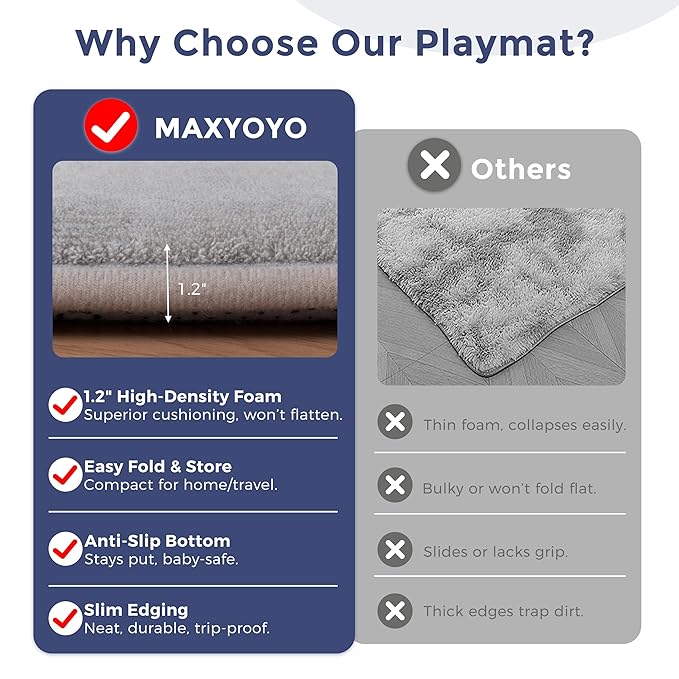 MAXYOYO 1.2" Thick Baby Play Mat for Floor, 78"x 78" Foldable Playpen Mat, Tummy Time Foam Mats Ultra Soft Support, Padded Carpet with Non-Slip Backing for Infant,Kids and Toddler Crawling, Grey