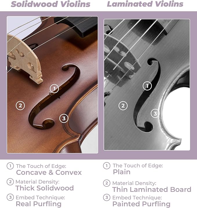 Vangoa Violin 4/4 Full Set Size, Fiddle Solid Spruce Wood Tiger Pattern for Professional Advanced Intermediate Beginners Adults Student Starter Acoustic Violins Kit Outfit Ebony Fittings, Hard Case