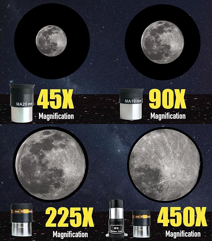 SpectrumOI Telescope for Kids, Telescope for Adults Astronomy Gifts, Telescope for Kids 8-12 - Premium EQ Refractor Telescope 80mm Aperture with Aspherical Eyepiece