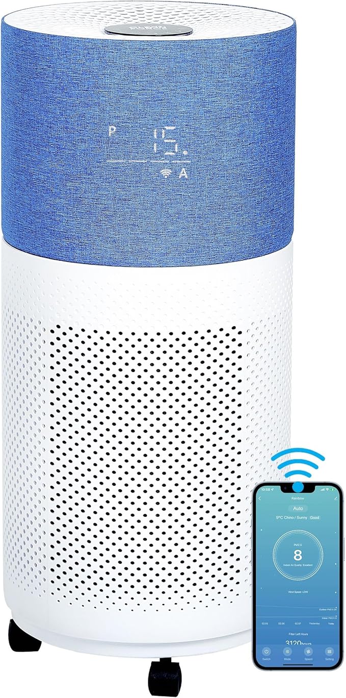 CleanForce Air Purifier for Home Large Room up to 2550 ft², Swiss Sanitized HEPA & Carbon Filter, asthma & allergy friendly Certified for Dust/Pollen/Pet Dander, Alexa/App Control, Ozone-Free, Rainbow