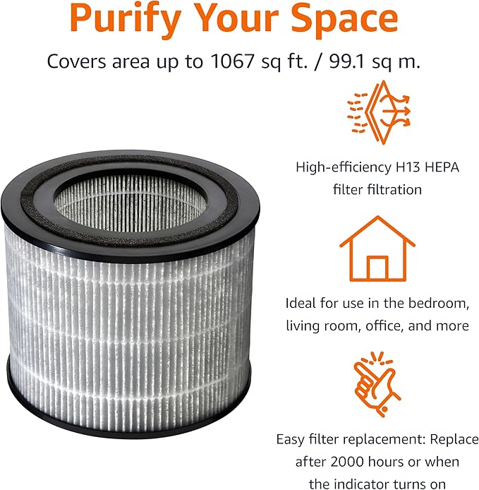 Amazon Basics Air Purifier Replacement 3-In-1 Filter for Amazon Basics Air Purifier B0CL993435 (NOT for other models), Covers Up to 1067 Sq Ft, 1 Pack