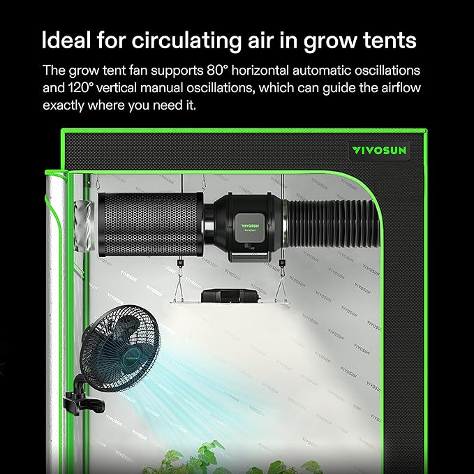 VIVOSUN AeroWave A6 6-Inch Clip-on Fan, Patented Portable Indoor Fan with Clip, 2-Speed Adjustment, Cord, Strong Airflow but Low Noise, and Fully-Adjustable Tilt for Grow Tent, Black, 1-Pack
