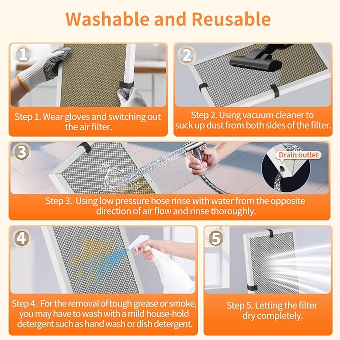 2-Pack 10x10x1 MERV 8 Reusable & Washable Electrostatic Air Filters - Long-Lasting Filter for HVAC, Furnace & Air Conditioner Units, Actual Size: 9-5/8” x 9-5/8” x 7/8”