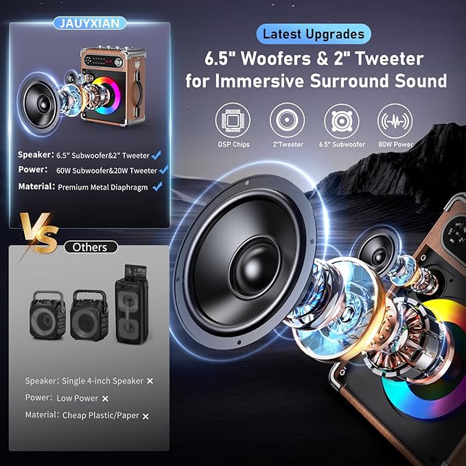 Karaoke Machine with 2 Wireless Microphones,【Upgraded 6.5"Woofer & 2"Tweeter】Portable Bluetooth 5.3 Karaoke Speaker, PA System with Bass/Treble/Echo Adjustment, Supports USB/AUX/TF/TWS for Home Party