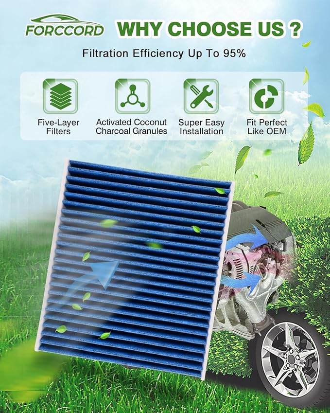 Cabin&Engine Air Filter for Santa Fe Hybrid 1.6L 2021-2026,Sonata Hybrid 2.0L 2020-2026, Tucson Hybrid 1.6L 2022-2026 Replacement HEPA Air Filter 97133L1000 28113L5100 Accessories