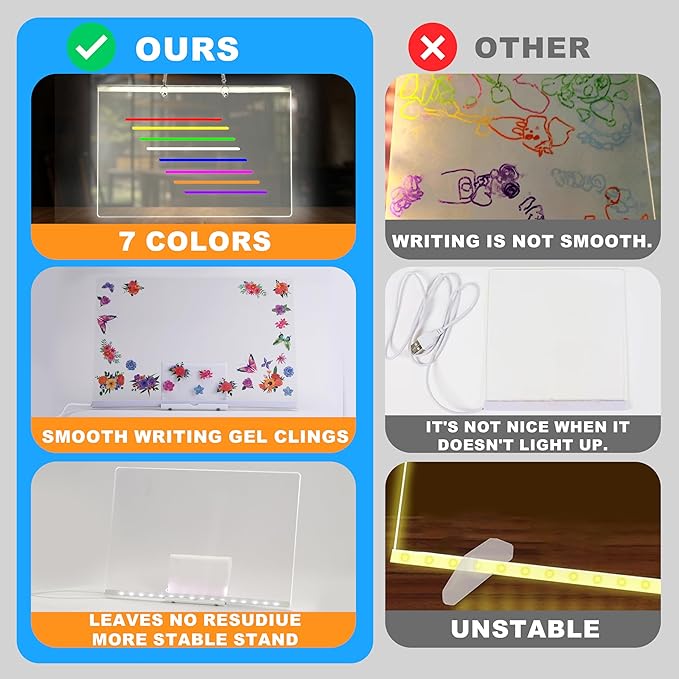 LED Drawing Board, 11.9"X8", Acrylic Note Board with Colors, Include LED Light Up Writing Pad 4 Modes & 7 Colors, 8 Markers, Stand, Hanging Chain, 2 Gel Clings, Holiday Gift