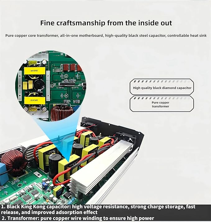 3500W Power Inverter 72V DC to 110V AC Converter with LED Display Dual AC Outlets Dual Fans Radiating for RV, Camp, Boat and Home Emergency Portable Pure Sine Wave Inverter (LED Screen, 3500W 72V)