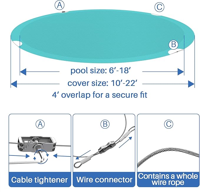 ECOOPTS 18 ft Round Pool Cover for Above Ground Pools, Swimming Pool Cover Protector Winter Safety Cover (Turquoise)