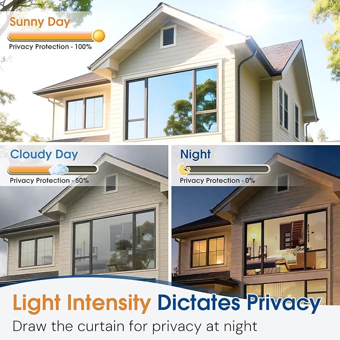 Homein One Way Privacy Window Film with Tool Window Tint for Home Film See Out Not in Heat Control Sun Blocking Mirror Reflective Anti UV Covering Static Cling No Glue Sliver 17.5 x 78.7 inch