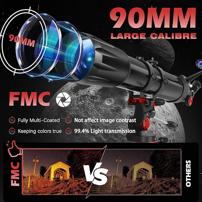 Telescope,Telescope for Adults High Powered, 90mm Aperture 900mm Professional Refractor Telescopes for Kids & Beginners, Magnification 450X,for Planet Observation with Stainless Tripod & Phone Adapter