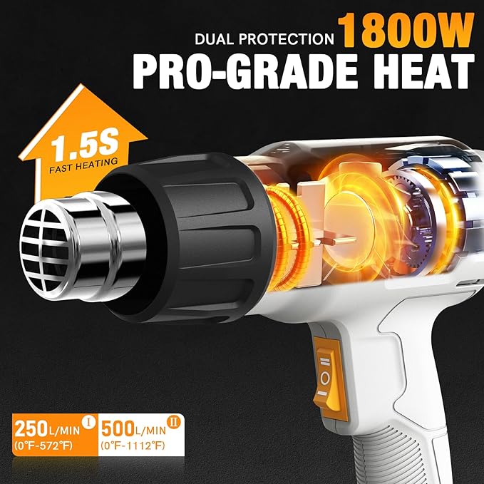 Heat Gun - BATAVIA Dual Protection Fuses 1800W Heavy Duty Fast Heat Hot Air Gun with 752℉&1112℉ Dual-Temperature Settings and 4 Nozzles with Overheat Protection for Crafts, Vinyl Wrap, Shrink Tubing