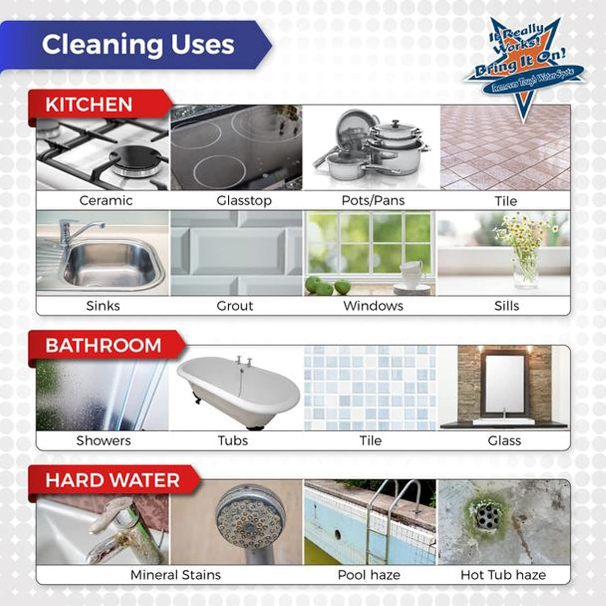 Bring It On Cleaner Hard Water Stain Remover for Glass, Soap Scum remover for Shower glass, Fiberglass, Windows, Tile & Grout, Water Spot Remover for Glass Door Bathroom, Lime Scale & Sink 32Oz 2Pack