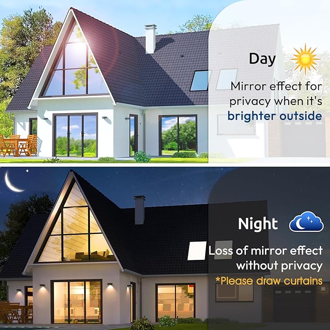 rabbitgoo Window Privacy Film One Way Window Tint for Home, Removable Reflective Heat Sun Blocking Anti UV Glass Door Covering, Mirror Tinting Film House Office, 17.5 in X 6.5 Feet, Silver
