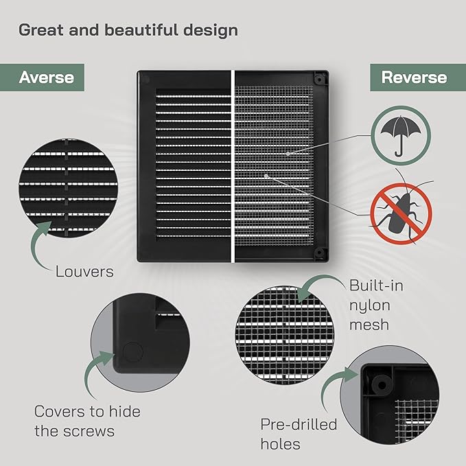 Vent Systems 6" x 6" Inch (Opening Dimensions) - Pack of 50 - Plastic Black Soffit Vent Cover - Flat Square Air Vent Grille - Air Vent Deflector - HVAC 8" x 8" Inch (Overall Dimensions)