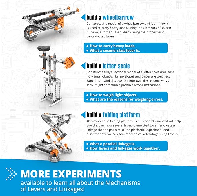 Engino STEM Toys, 16 Models in 1, Mechanics Levers & Linkages, Construction Toys for Kids 9+, Educational Kit, Gift for Boys & Girls, Fun Kids Activities, Engineering Kit