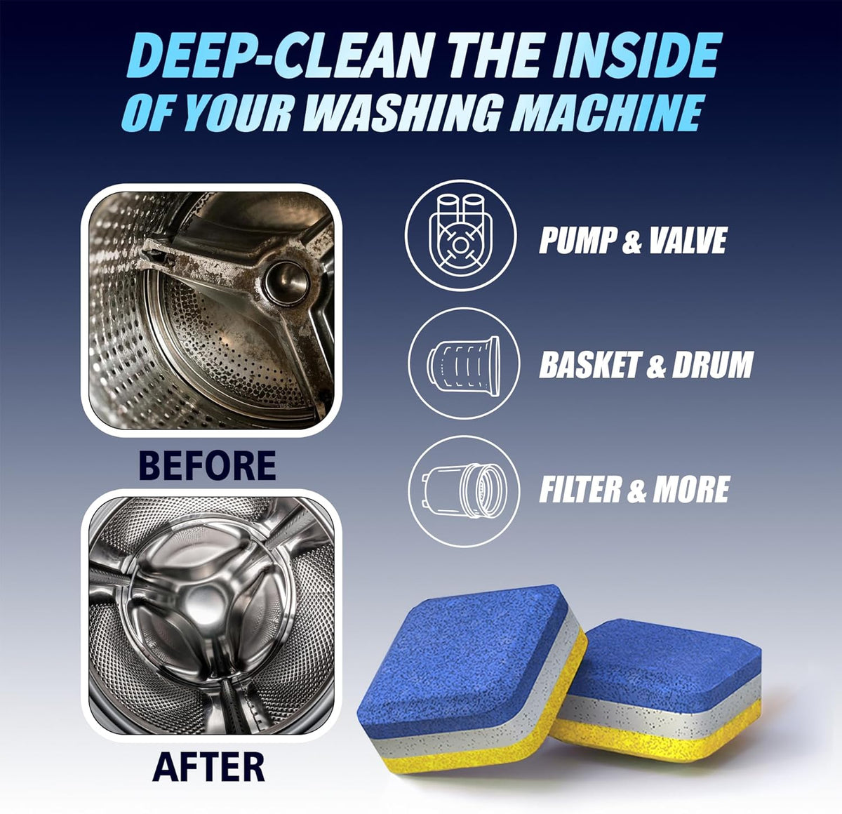 Washing Machine Cleaner Descaler 28 Pack - Designed for Front Loader Washer - Deep Cleaning Tablets For HE, Septic Safe Eco-Friendly Deodorizer, Clean Inside Drum & Laundry Tub Seal - 14 Month Supply