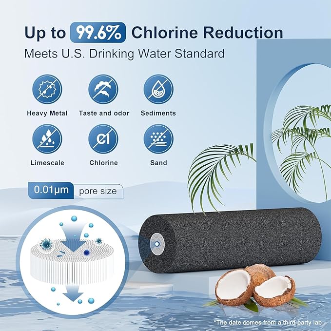 Black Purification Elements,Replacement Filters for ProOne® and Berkey® Filters,ProOne® Big+ or Berkey® Big Countertop Gravity Water Filter System(4 Pack)