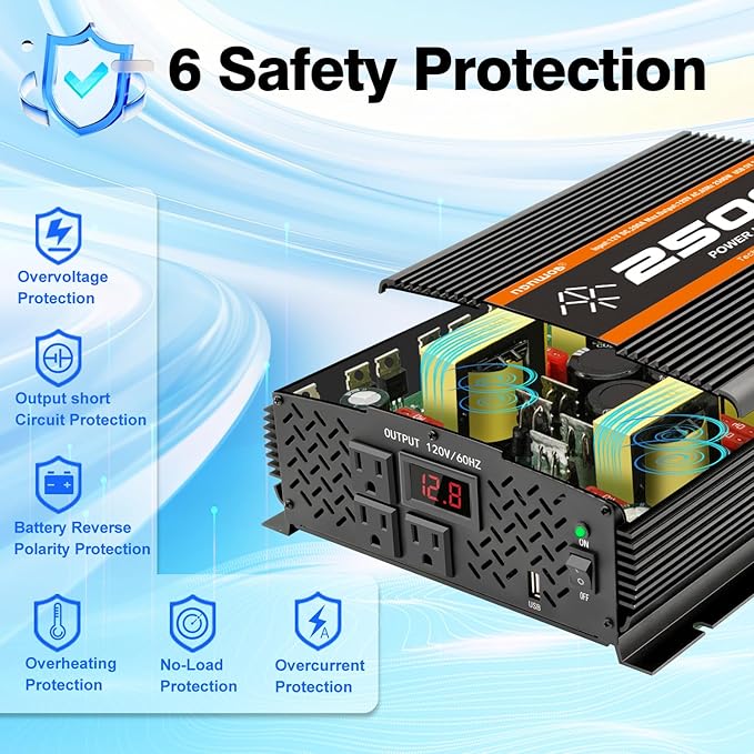 2500 Watt car Power Inverter 12V to 110V /120V, 2000+ watt invertor for RV semi Trucks Vehicles 12V to 110V Converter with 3 AC outles and LCD Screen - 2500W