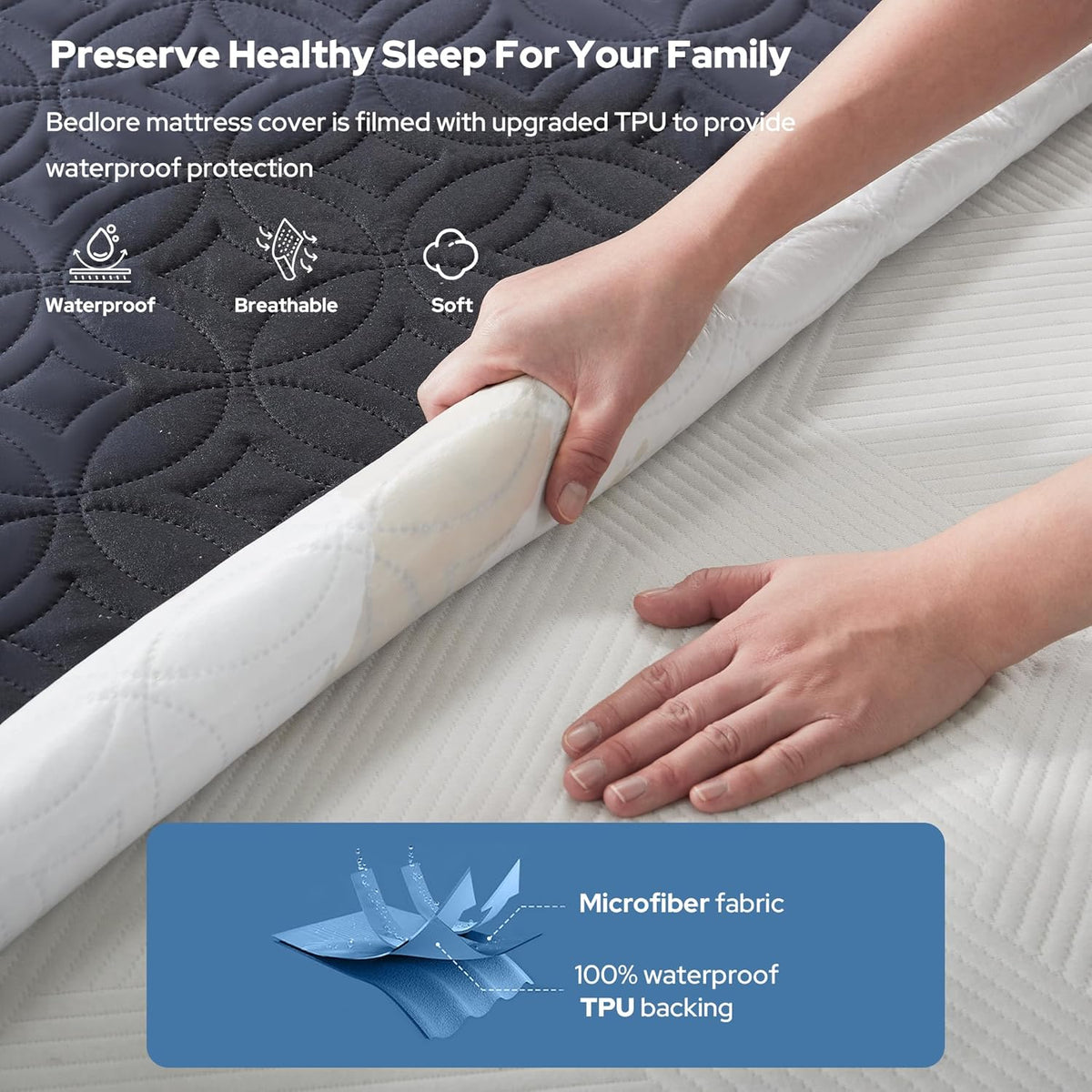BEDLORE Waterproof Mattress Protector, Twin XL Size Mattress Pad with Deep Pocket 6"-15" Depth, Soft Dirt-Proof Double Bed Mattress Cover for Bedroom, College Dorm, Hotel (Navy Blue)