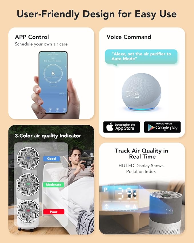 CleanForce Rainbow H13 True HEPA Air Purifier for Home Large Room, Bedroom, up to 2550sqft, Smart App-Control air Quality Monitor, Filters dust Pollen Smoke Odor VOCs