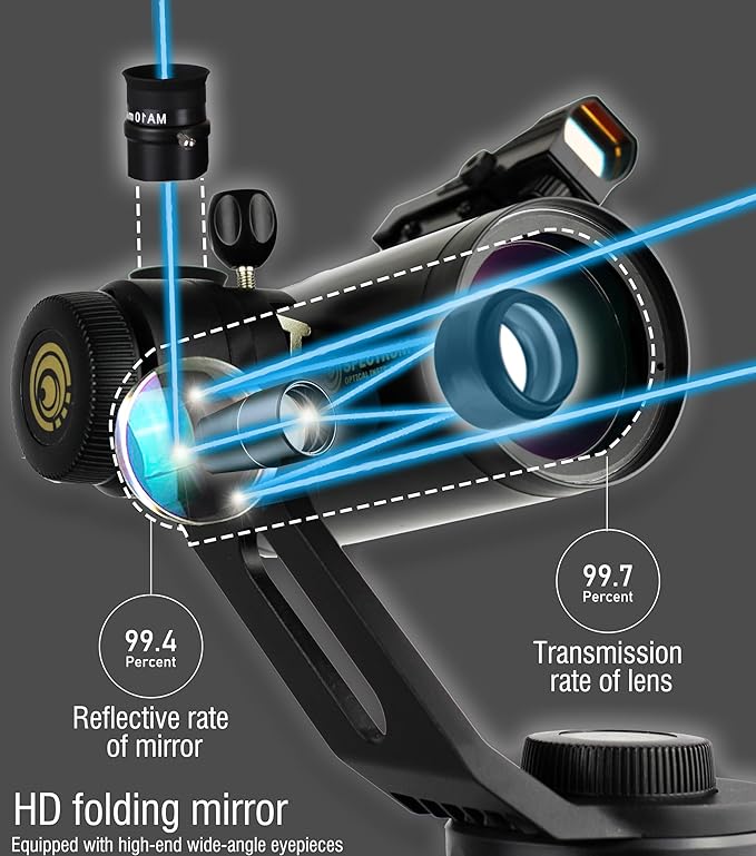 SpectrumOI TourStar Pro 70 AZ Maksutov Telescope for Adults High Powered, Premium Maksutov AZ 70mm Aperture 750mm Focal Length with Aspherical Eyepiece