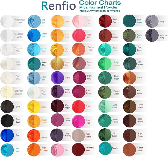 Renfio 100g Mica Powder Pigment, Metallic Natural Dye Mineral Pearl Shimmer Epoxy Resin Dye for Painting Soap Making Slime Bath Bombs 3.5 Oz - Bright Orange
