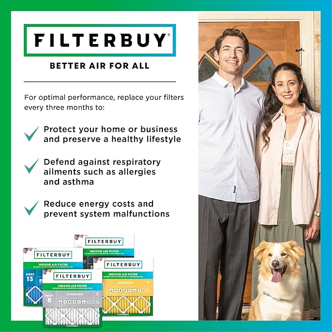 Filterbuy 21x23.5x5 Air Filter MERV 11 Superior Pet & Allergy Defense (4-Pack), Pleated HVAC AC Furnace Filters for Trane Perfect Fit & American Standard (Actual Size: 20.00 x 23.09 x 4.97)