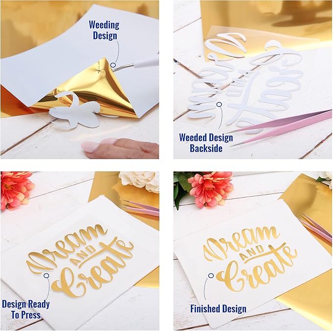 Threadart Metallic Foil Royal Blue Heat Transfer Vinyl Film | Custom Cut Roll 20" Wide by The Yard | Compatible with Venture Explore and Maker, Silhouette Cameo, & Large Format Cutters
