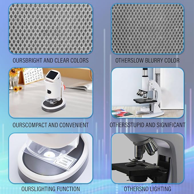 Microscope,Microscope Handheld,2’’ IPS Eye-Protecting Screen,Maximum Magnification of 1000X,Take Photos and Record Video with HD Pixels,Christmas,Birthday, Edu Gifts