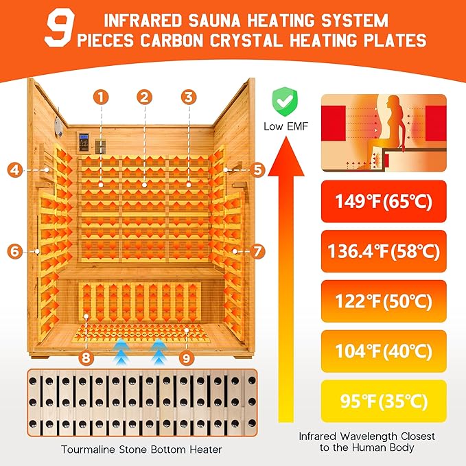 Albott Outdoor Sauna 3 Person, Infrared Saunas for Home, Low EMF 2645W/240V Spruce Wood Dry Sauna with Tourmaline Stone Foot Warmer, 7-Color Light Therapy & 2 Bluetooth Speakers, 60.2"x43.3"x98.4"