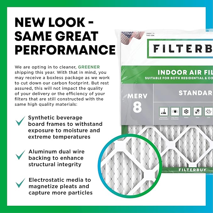 Filterbuy 21x21.5x5 Air Filter MERV 8 Essential Dust & Allergy Defense (2-Pack), Pleated HVAC AC Furnace Filters for Trane Perfect Fit & American Standard (Actual Size: 20.00 x 21.09 x 4.97)