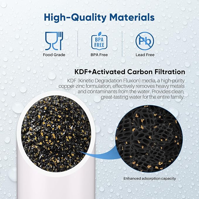 PUREPLUS 5 Micron 10" x 4.5" Whole House KDF/GAC Water Filter, Heavy Metal Removal Replacement Water Filter, RFN10BB-CKDF, 1PACK