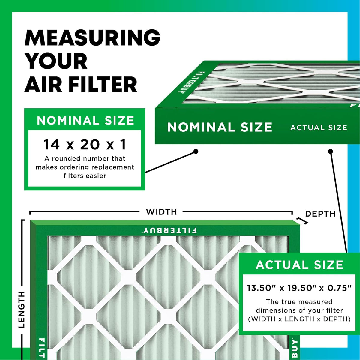 Filterbuy 14x20x1 Air Filter MERV 11 (MPR 1200) Allergen Defense Replacement (4-Pack), Electrostatic Pleated HVAC AC Furnace Filters, Made in USA (Actual Size: 13.50 x 19.50 x 0.75)