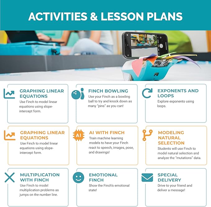 BirdBrain Finch Robot Starter Flock with Microbit I STEM Coding Robot for Classrooms I Learn Python and 8 Coding Languages I Programmable Robotics I Remote Control and App Controlled | Ages 5 to 16