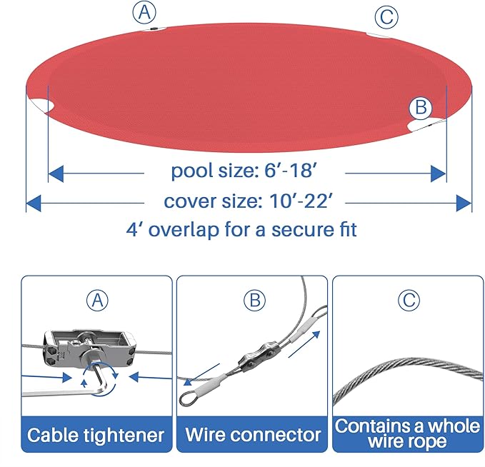ECOOPTS 9 ft Round Pool Cover for Above Ground Pools, Swimming Pool Cover Protector Winter Safety Cover (Red)