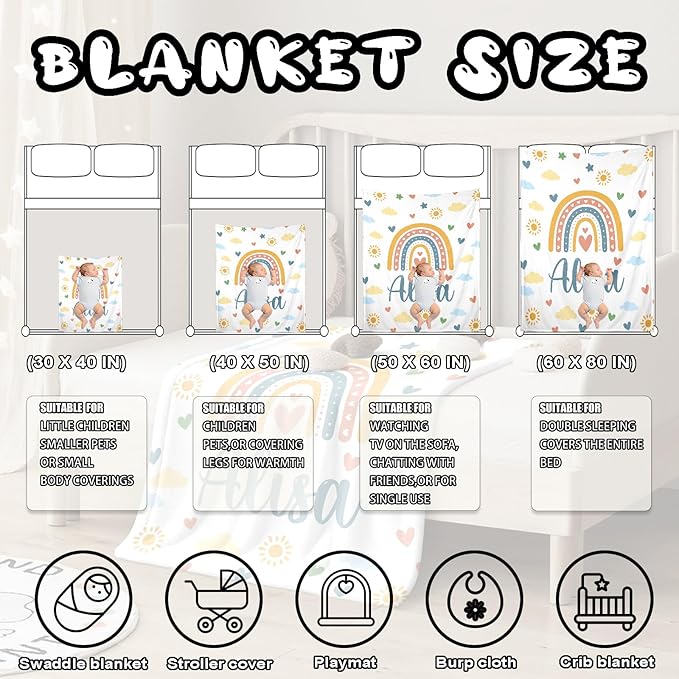 Ship Next Day, Personalized Baby Blanket – Printed in USA, Custom Baby Blanket for Boys & Girls, Baby Blanket with Name, Baby Shower, Easter, Christmas, Birthday Newborn & Toddler Gifts, Baby Gifts