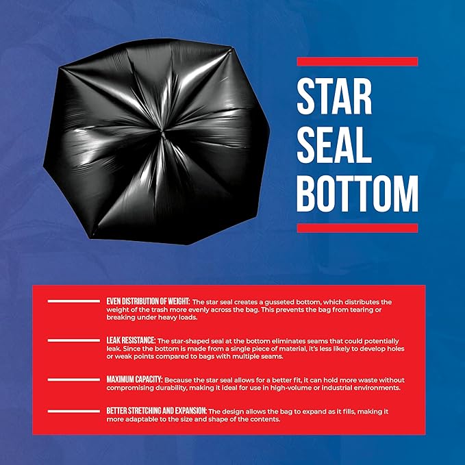 55-60 Gallon Trash Bags Heavy Duty - Bulk 150 Pack Large Garbage Bags - Big Black Commercial Trash Can Liners - Made In USA