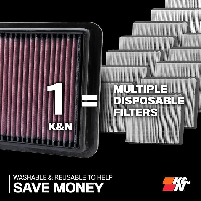 K&N High-Flow Original Lifetime Engine Air Filter: Increase Power: Premium, Washable: Compatible with 2014-2025 Alfa Romeo/Fiat/Jeep/Ram: Tonale, 500, Toro, Compass, Renegade, Promaster, 33-5034