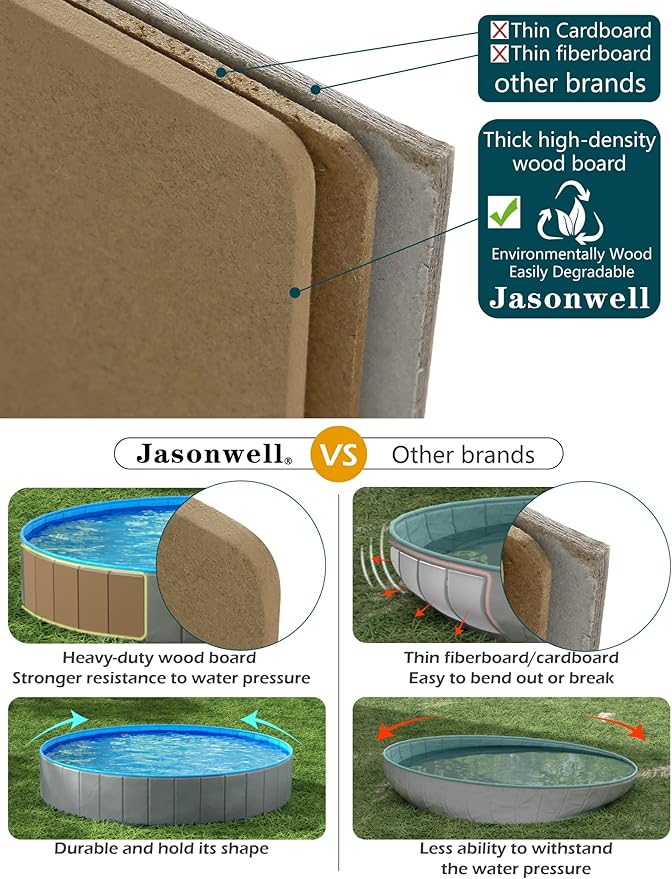 Jasonwell Foldable Dog Pet Bath Pool Collapsible Dog Pet Pool Bathing Tub Kiddie Pool Doggie Wading Pool for Puppy Small Medium Large Dogs Cats and Kids 39.5" Grey