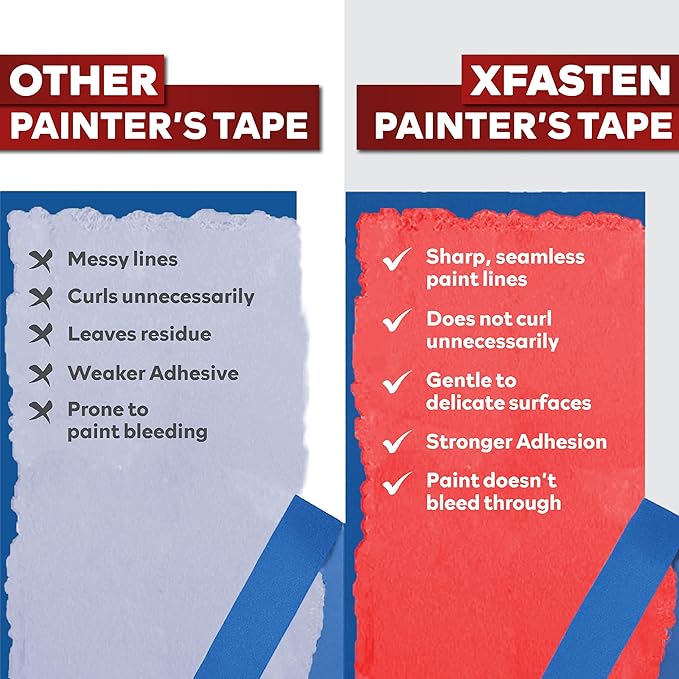 XFasten Blue Painters Tape 3/4 Inch Wide x 60 Yards 6-Pack, UV Residue-Free Blue Masking Tape for Clean Lines, Indoor and Outdoor Multi-Surface Use - Sharp Paint Lines for Walls, No Mess Easy Removal