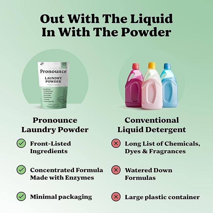 Pronounce Laundry Detergent Powder Alternative | Non-Toxic, Eco-Friendly, Natural for Sensitive Skin, Eczema, and Babies. Stain + Smell Fighting. HE Safe (Peppermint, 120 Loads)