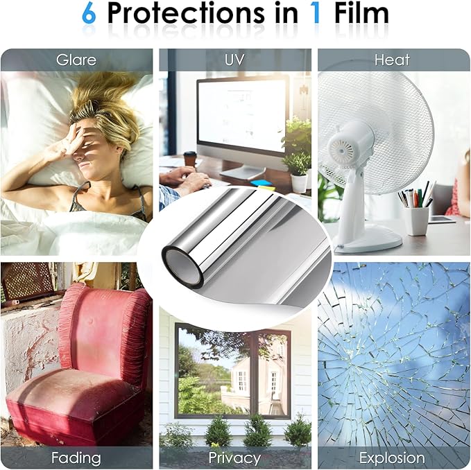 Homein One Way Window Privacy Film, Heat Blocking Reflective Mirror Window Tint for Home See Out Not in, Sun Blocker UV Protection Peel and Stick House Glass Door, 17.5 in X 6.5 Feet, Silver
