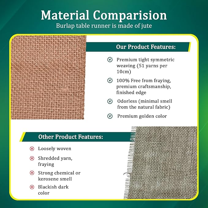 Burlap Lace Table Runner (Pack of 3) – 12”x 108” - No-Fray Finished Edge Natural Table Runner – No Odor, Eco-Friendly Burlap Runner - Perfect for Christmas, Wedding, Thanksgiving