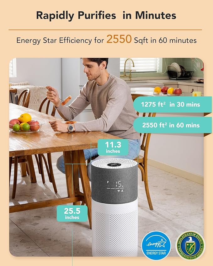 CleanForce Rainbow H13 True HEPA Air Purifier for Home Large Room, Bedroom, up to 2550sqft, Smart App-Control air Quality Monitor, Filters dust Pollen Smoke Odor VOCs